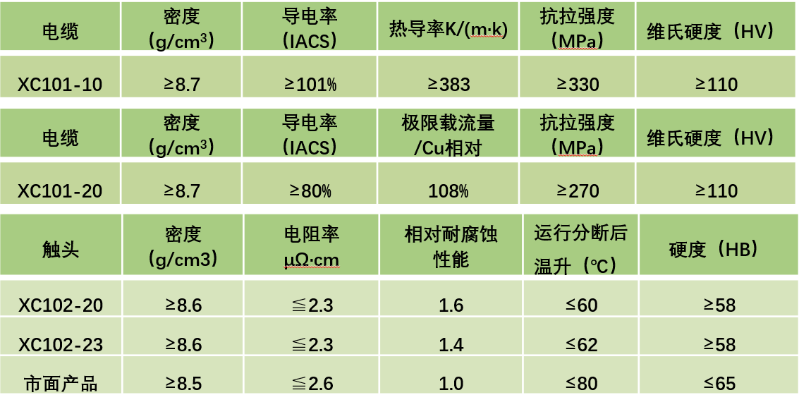 石墨烯-銅合金1.png